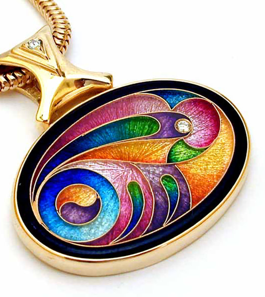 豊かさの楕円形