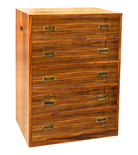 Campaign Chest